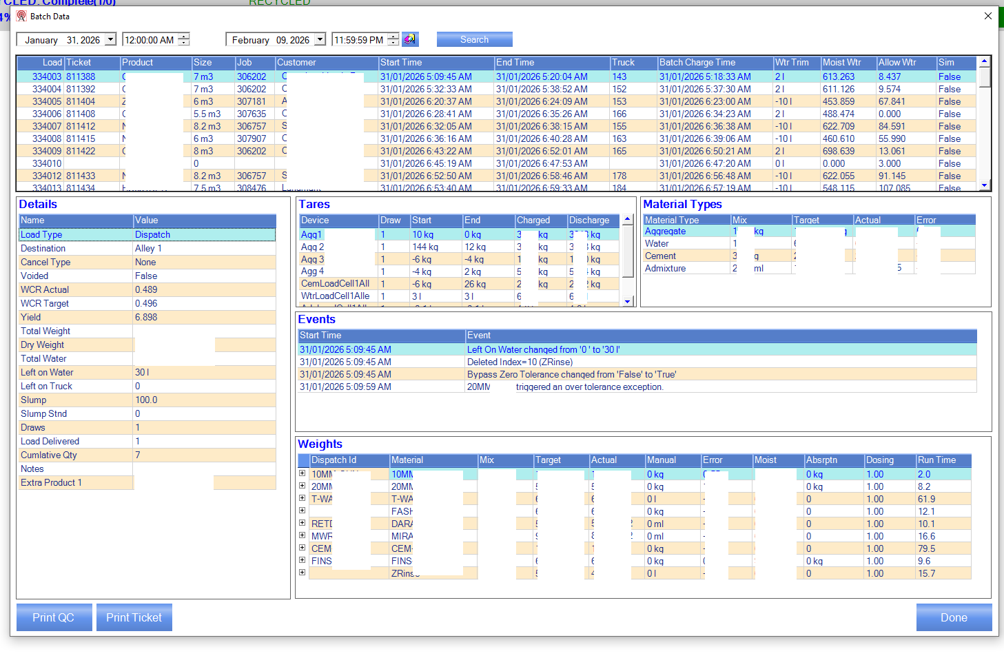 Production data reporting dashboard