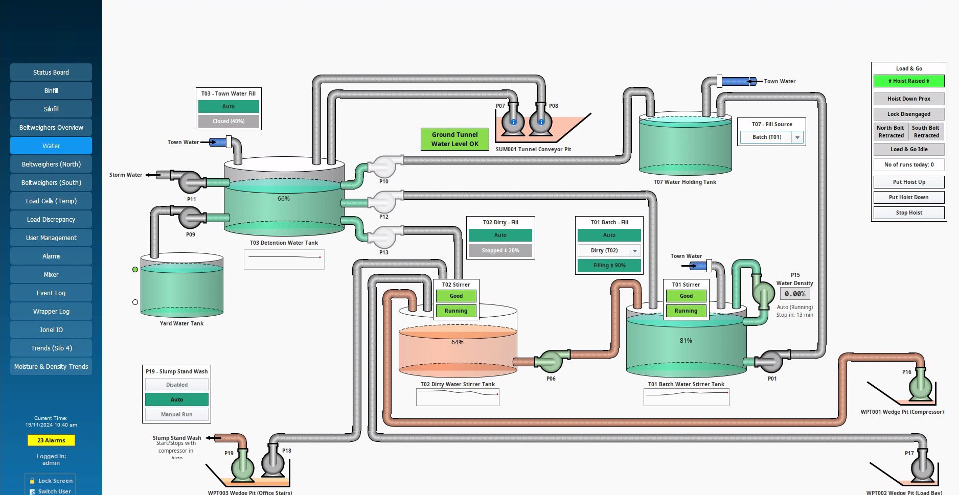 Water control system interface
